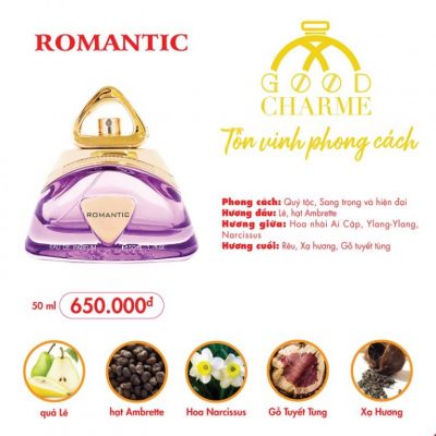 Showroom Nước Hoa Charme Minh Luân - Charme Romantic